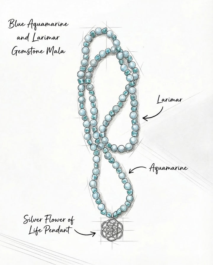Drawing of Aquamarine and Larimar gemstone mala beads necklace by Manipura