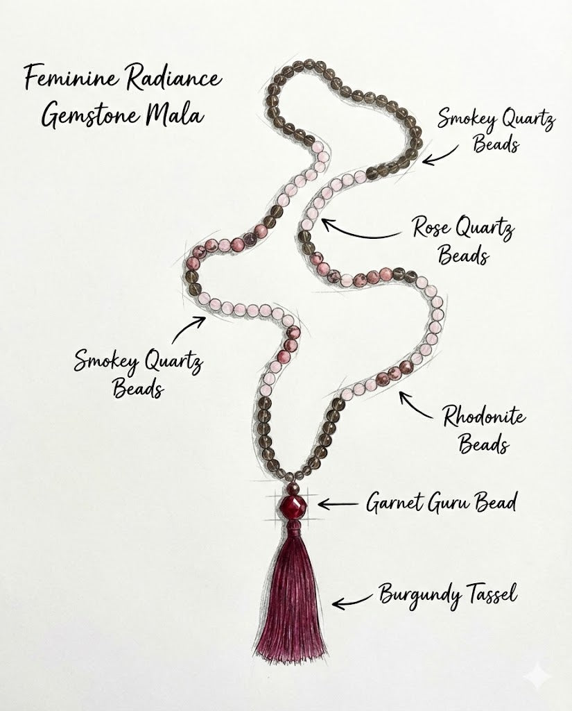 Feminine radiance Mala necklace drawing